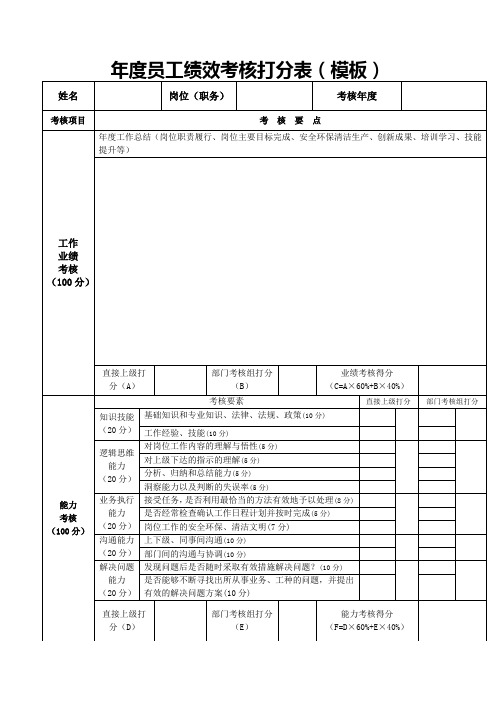 年度员工绩效考核打分表(模板)