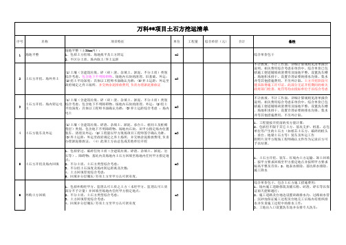 万科××项目土石方工程模拟工程量清单