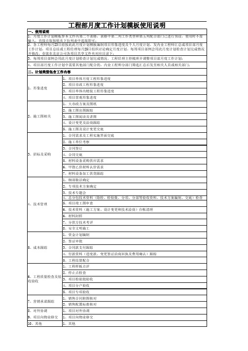 工程部项目及员工工作计划表模板