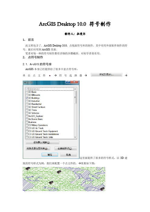 ArcGIS Desktop10.0符号制作