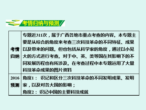 专题六三次科技革命及中国的科技成就共张精品PPT课件