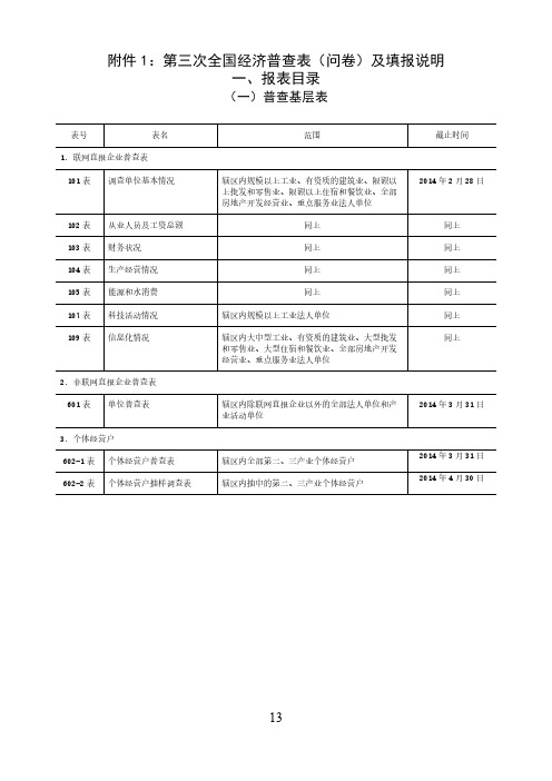 【免费下载】第三次全国经济普查表问卷及填报说明