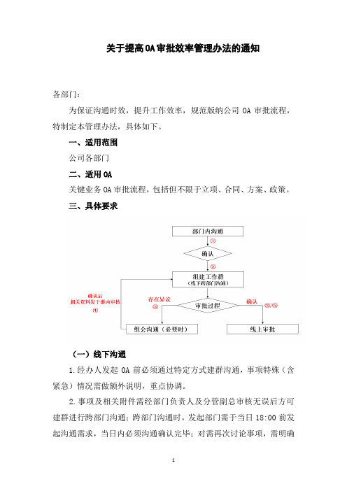 关于提高OA审批效率管理办法的通知(提高公文流转效率)