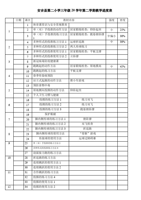 19学年第二学期教学进度表和单元计划