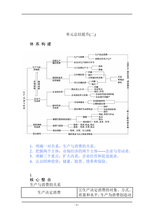 2019-2020学年高中政治人教版必修1学案:单元总结提升(二)+Word版含解析