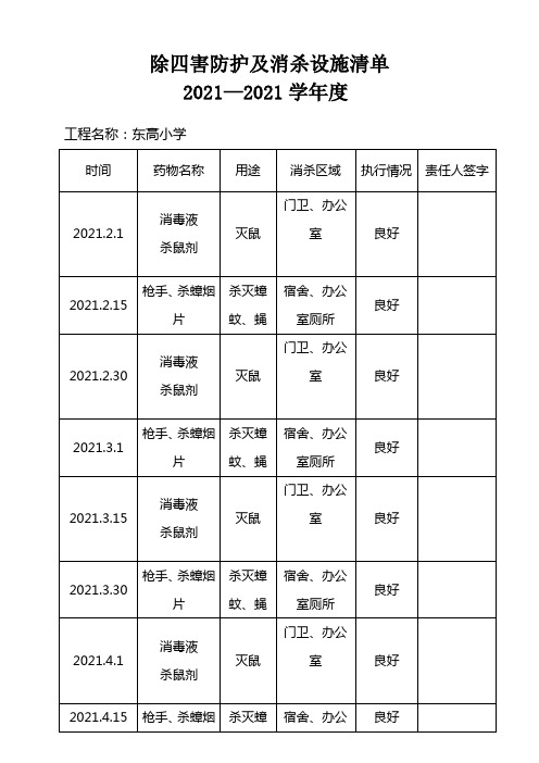 除四害防护及消杀设备清单e