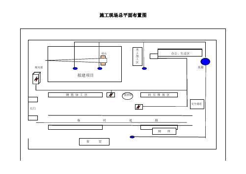 某工程施工现场总平面布置图