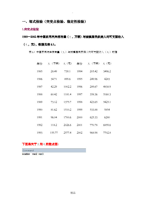 第三章 多元线性回归模型(Stata)