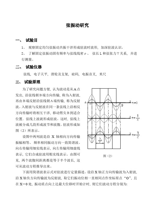 2021年弦振动实验报告完整版