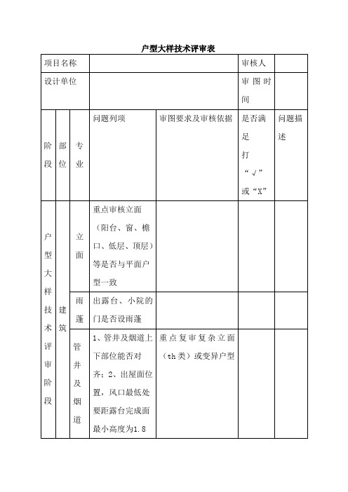 富力地产集团 研发设计 标准化户型大样技术评审表-fl地产