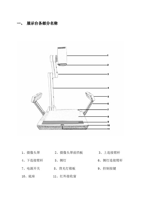 视频展台使用