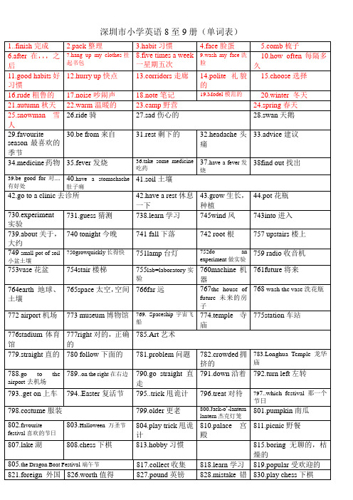 深圳小学英语单词表(英文8-9册)