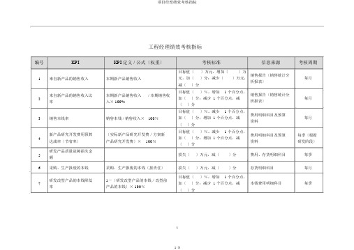 项目经理绩效考核指标