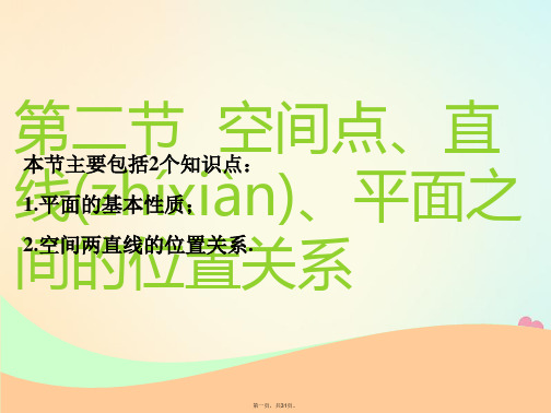 (江苏专版)高考数学一轮复习第八章立体几何第二节空间点、直线、平面之间的位置关系实用课件文