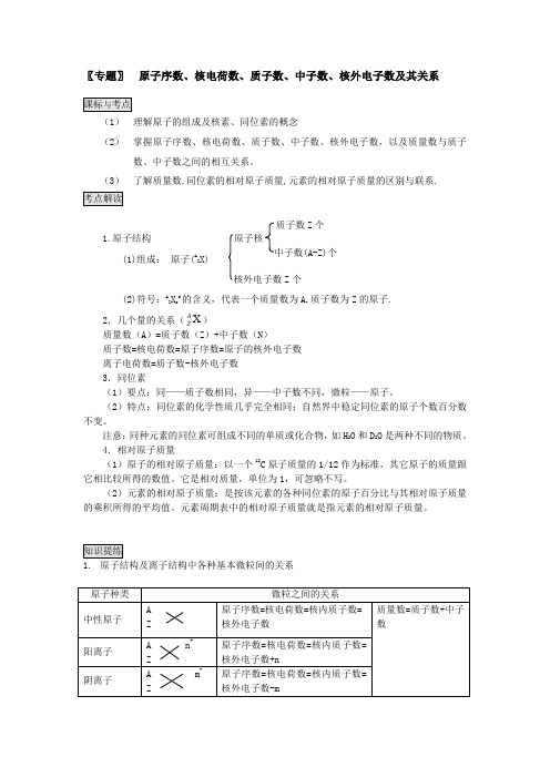 高二人教版化学选修三教案集：1.专题 原子序数、核电荷数、质子数、中子数、核外电子数及其关系