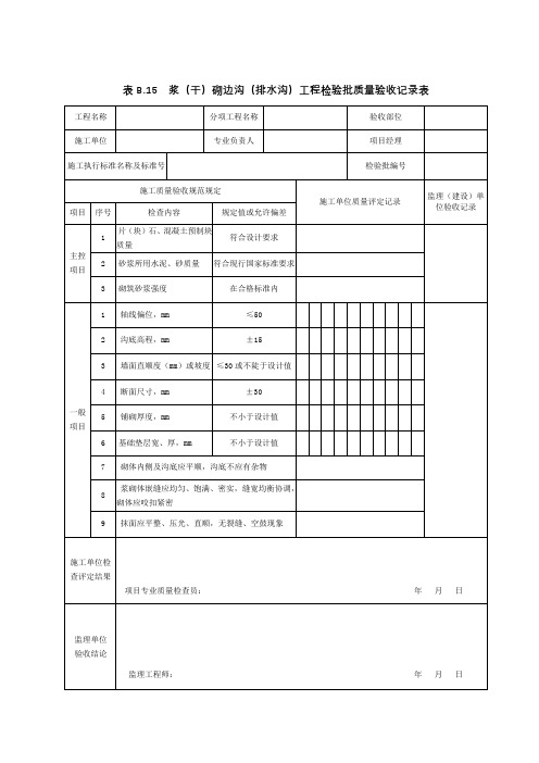 8、浆(干)砌边沟(排水沟)工程检验批质量验收记录表