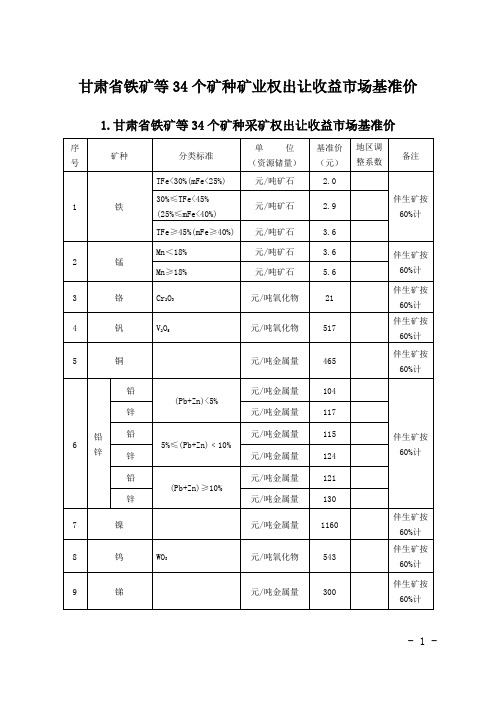 甘肃铁矿等34个矿种矿业权出让收益场基准价