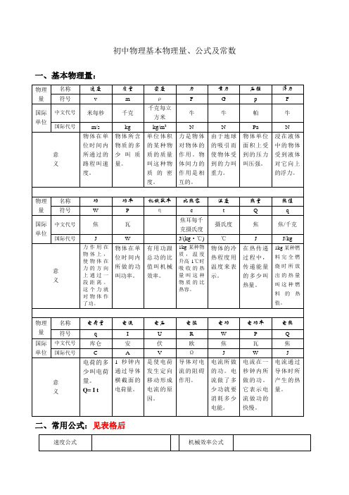 初中物理全部的单位换算及公式