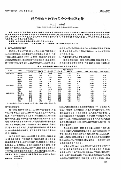 呼伦贝尔市地下水位变化情况及对策