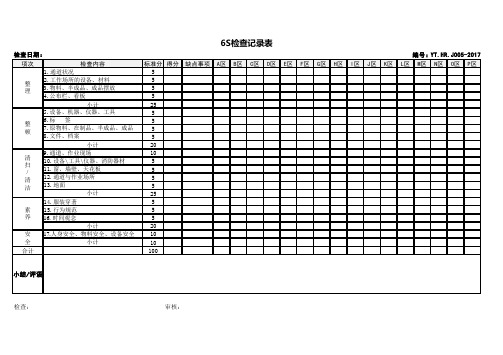 6S检查记录表