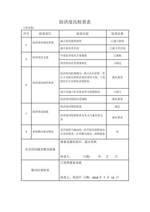 防洪度汛检查表