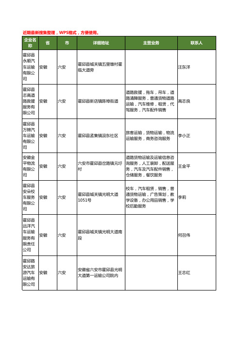 最新安徽省六安汽车运输工商企业公司名录名单黄页大全356家