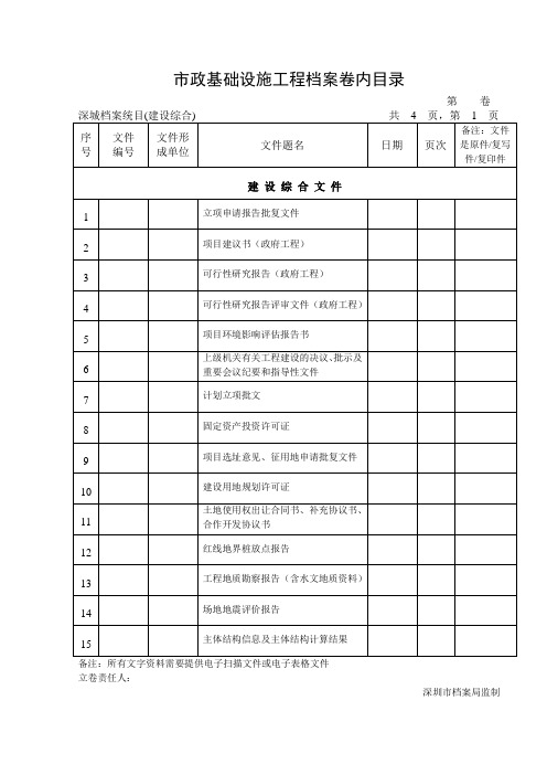 市政省统表