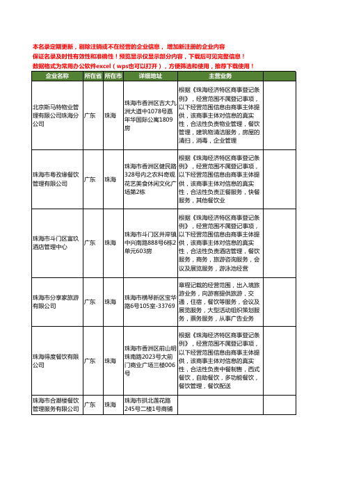 新版广东省珠海餐饮管理服务工商企业公司商家名录名单联系方式大全138家