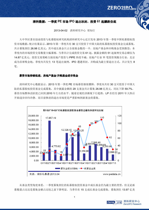 清科数据：一季度PE市场IPO退出冰封 投资61起骤跌谷底