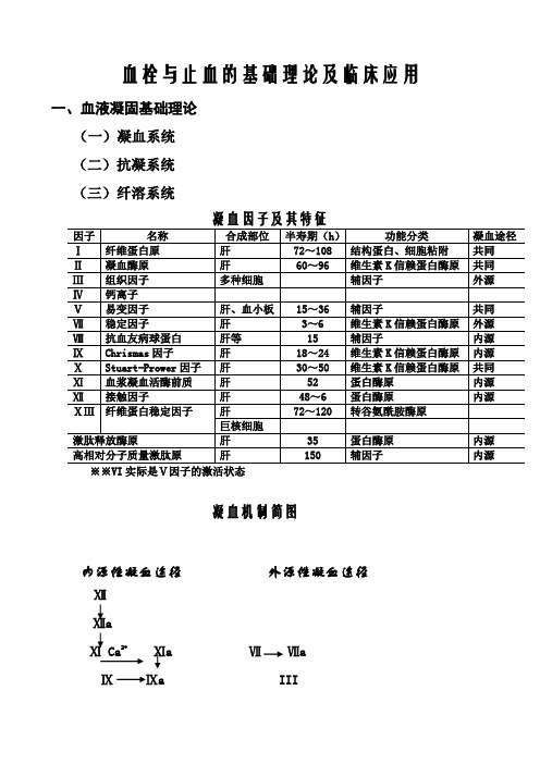 血栓与止血基础理论及临床应用