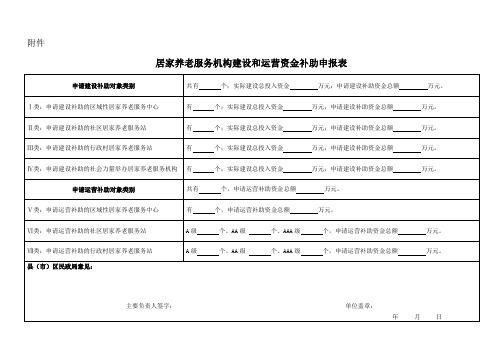 居家养老服务机构建设和运营资金补助申报表