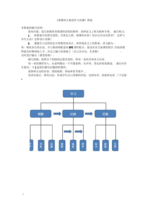 新媒体文案创作与传播第六章教案