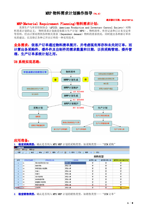 MRP物料需求计划操作指导(V1.0)