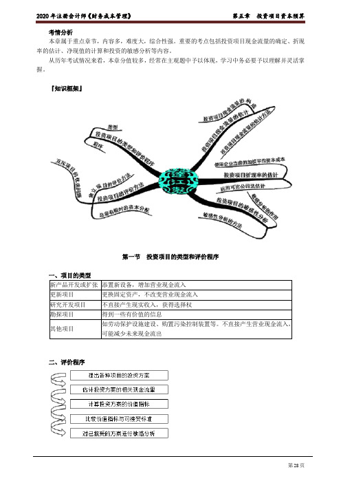 注册会计师_财务管理(2020)_第五章 投资项目资本预算