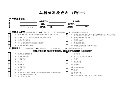 车_辆_状_况_检_查_表