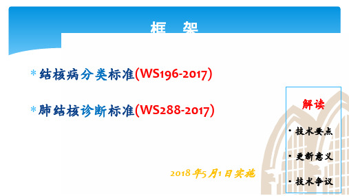 结核病诊断标准2018解读