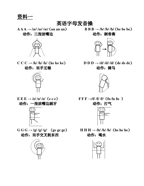 英语字母发音操——字母发音和字母操图示_强烈推荐