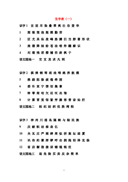 Word版人教版二年级上学期生字表