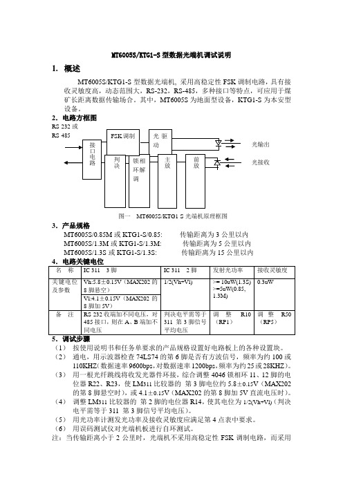 数据光端机调试说明