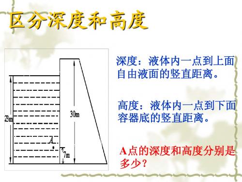 连通器课件