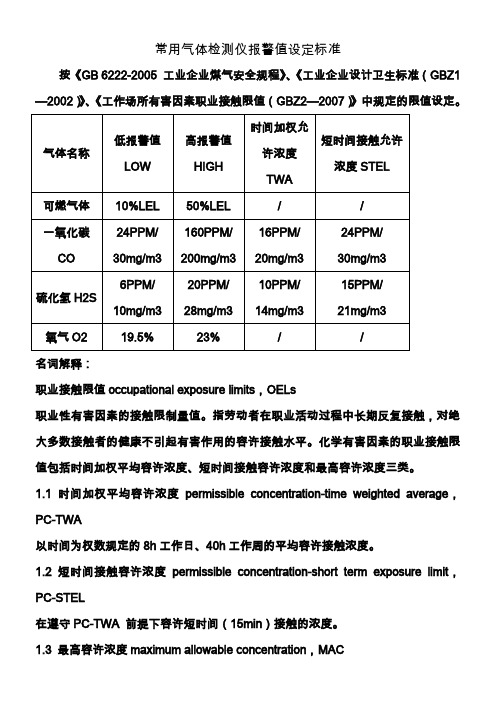 四合一气体检测仪报警值设定标准