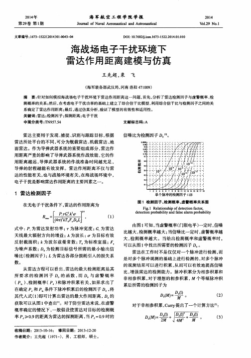 海战场电子干扰环境下雷达作用距离建模与仿真
