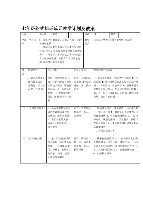 七年级软式排球单元教学计划及教案