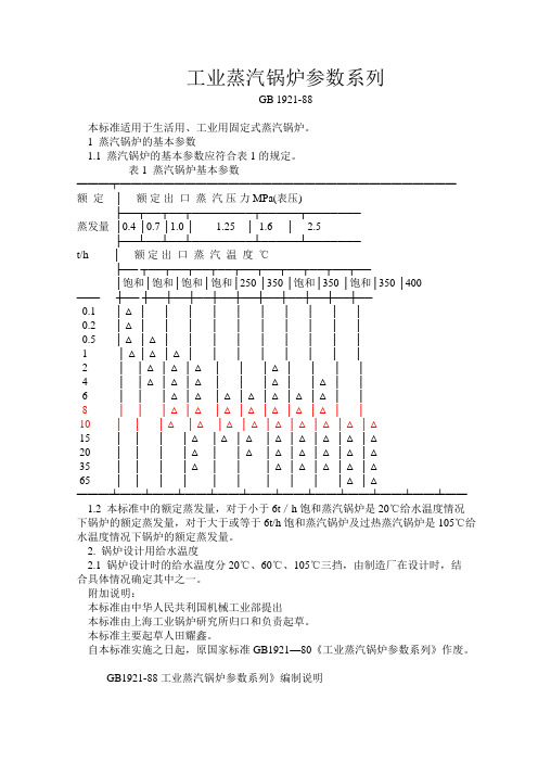 工业蒸汽锅炉参数系列