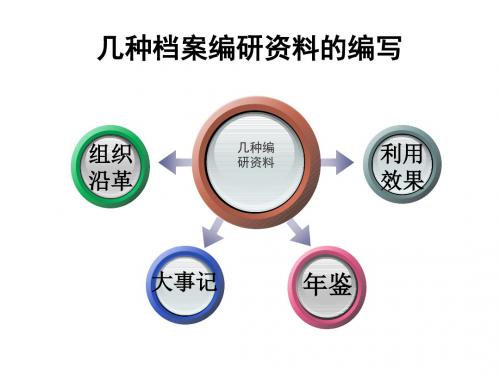 组织沿革、大事记和年鉴等几种档案编研资料的编写