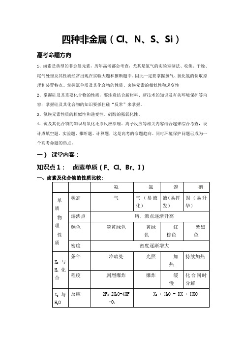 四种非金属(Cl、N、S、Si)