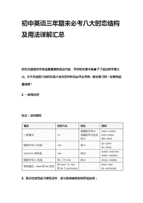 [全]初中英语三年期末必考八大时态结构及用法详解汇总