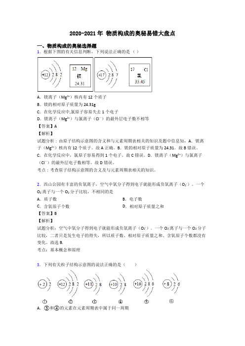 2020-2021年 物质构成的奥秘易错大盘点