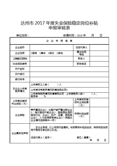 达州市2017年度失业保险稳定岗位补贴