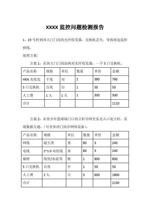 监控检测报告及维修方案